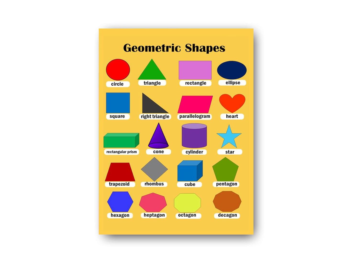 Educational geometric shapes poster for preschool learning activities