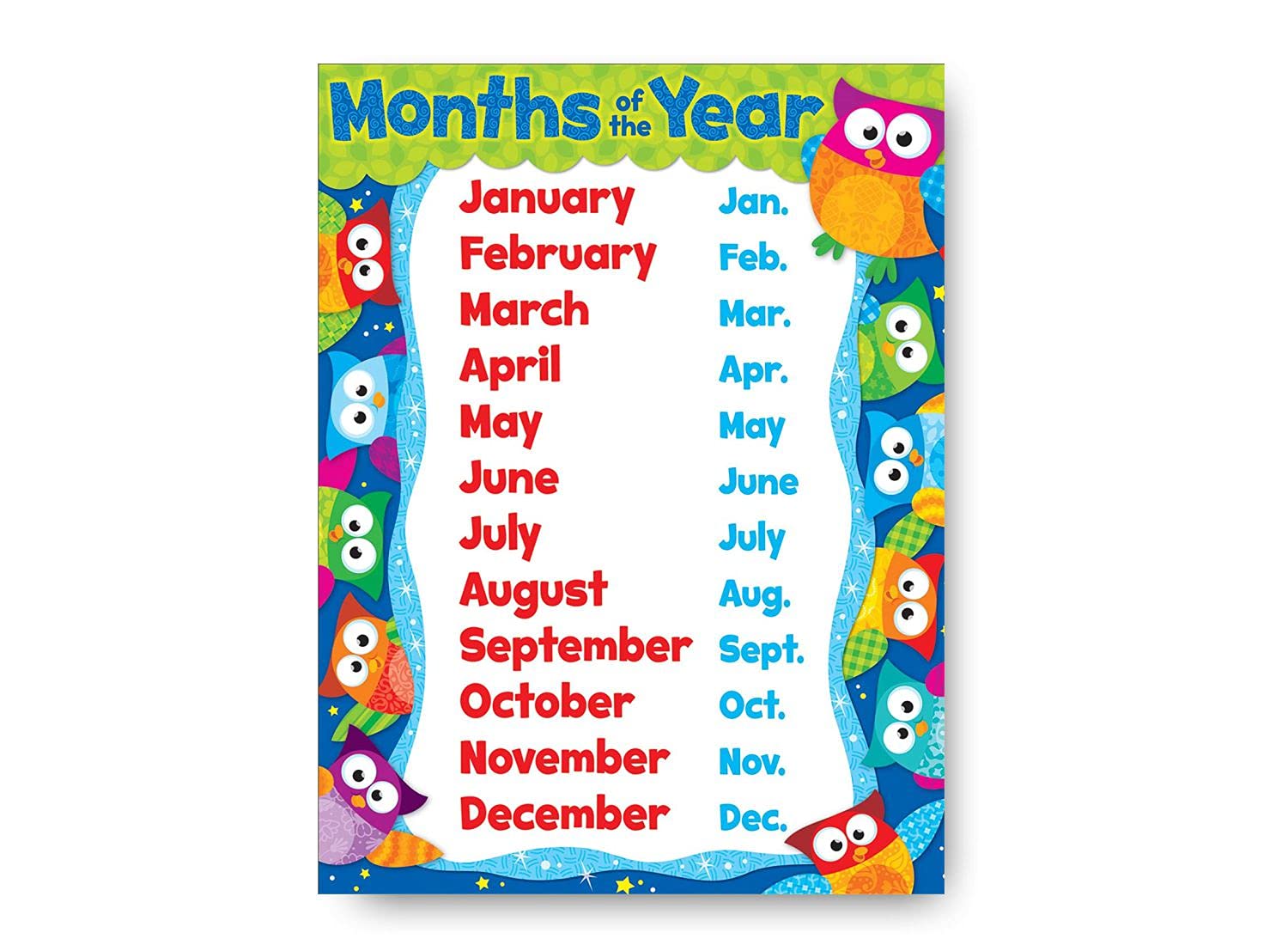 Monthly calendar poster, great for kindergarten learning activities.