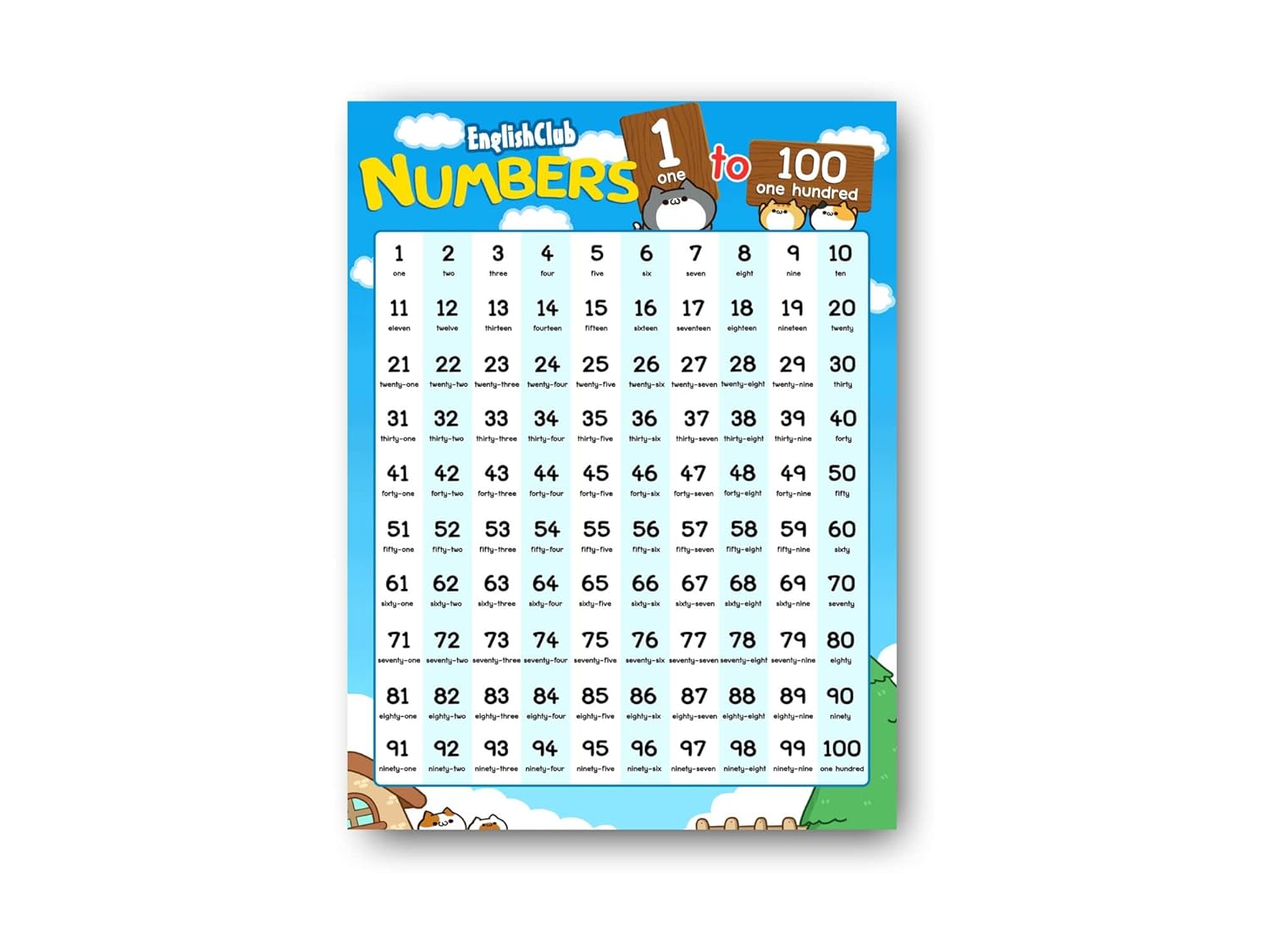 Numbers 1 to 100 poster, educational for kindergarten learning activities.