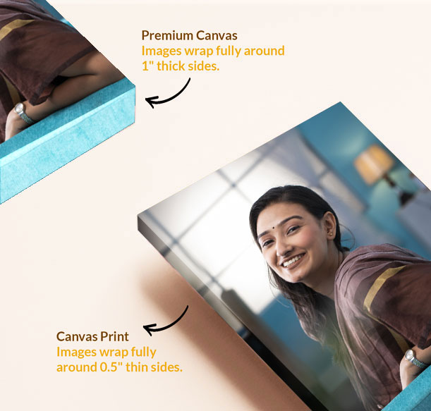 Canvas prints wall art 18th birthday gift for girls in India by Photojaanic