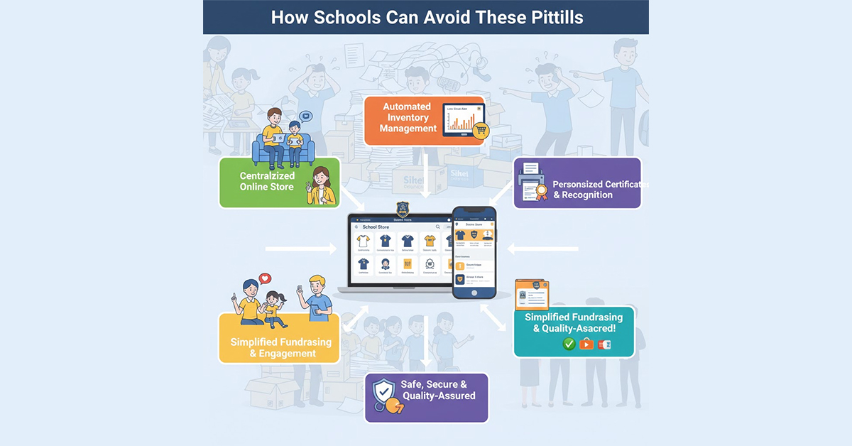 Online School Merchandise Store