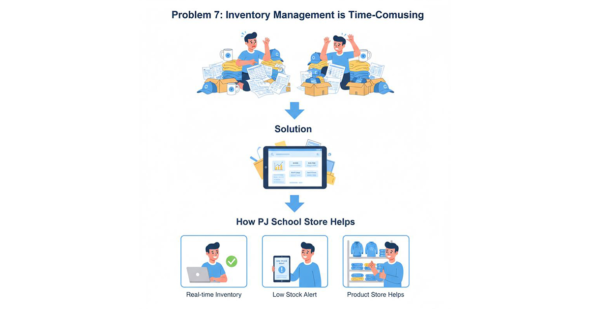 Inventory management for school team merch with real-time stock and low-stock alerts